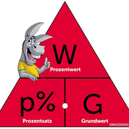 Merz